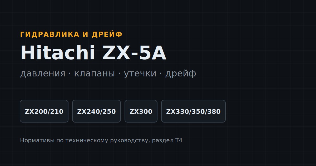 Hitachi ZX-5A: давление в гидросистеме и допустимый дрейф