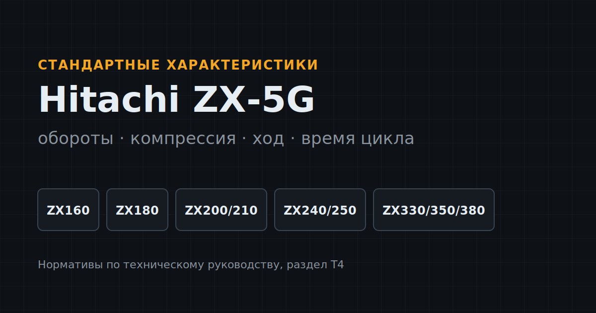 Hitachi ZX-5G: стандартные рабочие характеристики